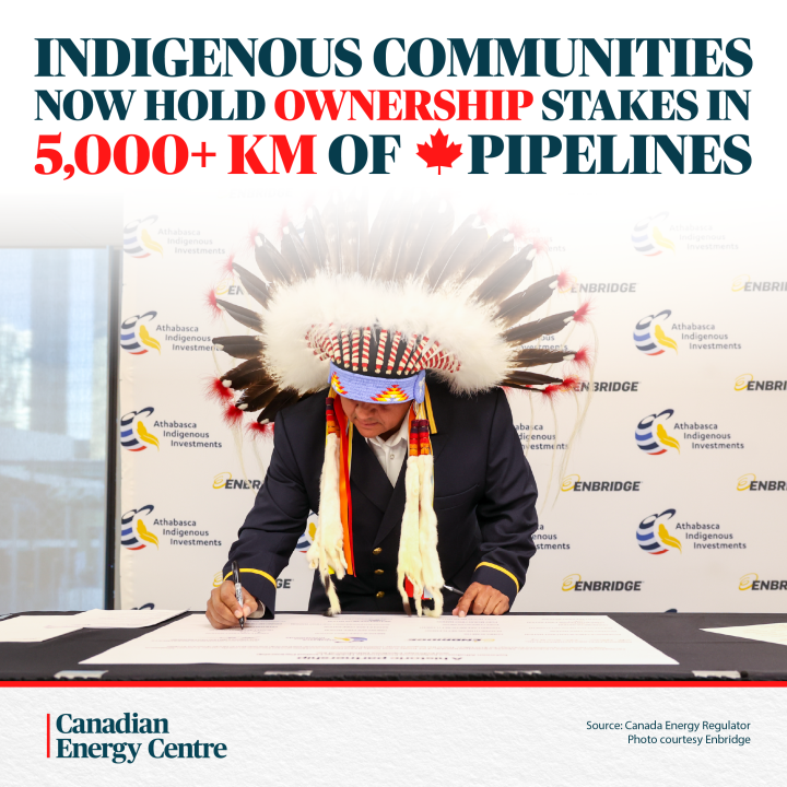 GRAPHIC: Indigenous communities now hold ownership stakes in 5000+ km of Canadian pipelines