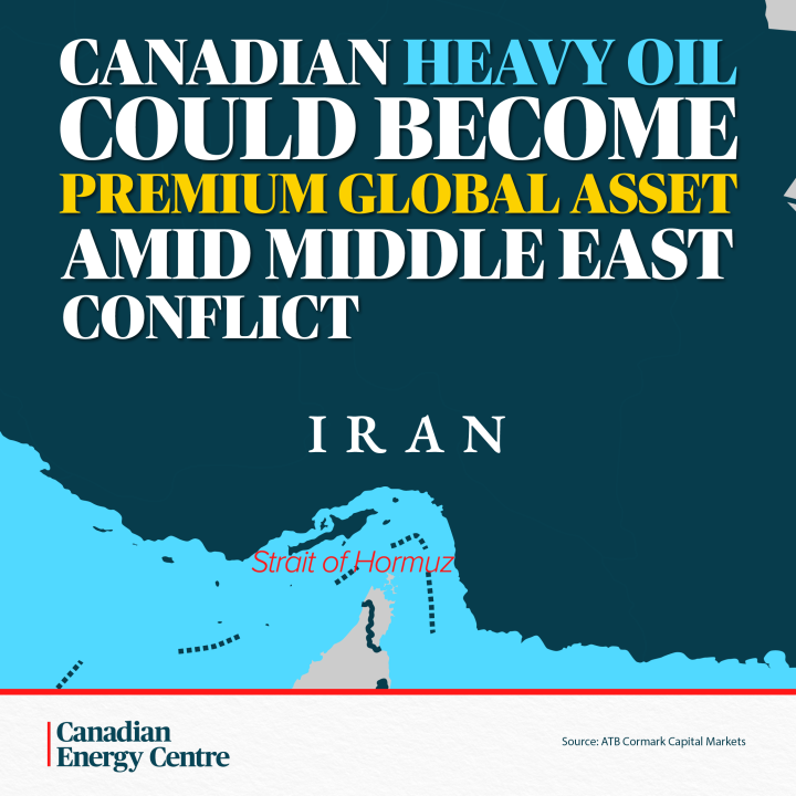 GRAPHIC: Canadian heavy oil could become premium global asset amid Middle East conflict