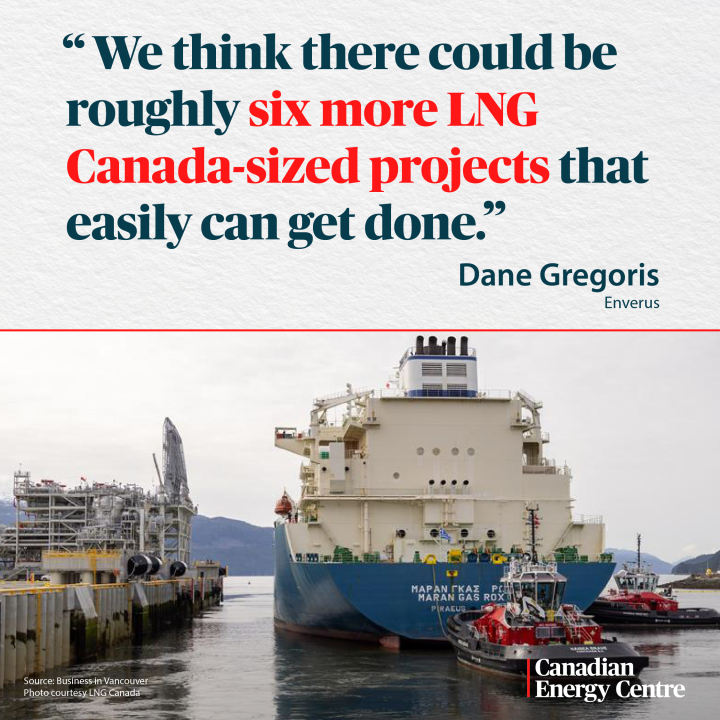GRAPHIC: “We think there could be roughly six more LNG Canada-sized projects that easily can get done.”